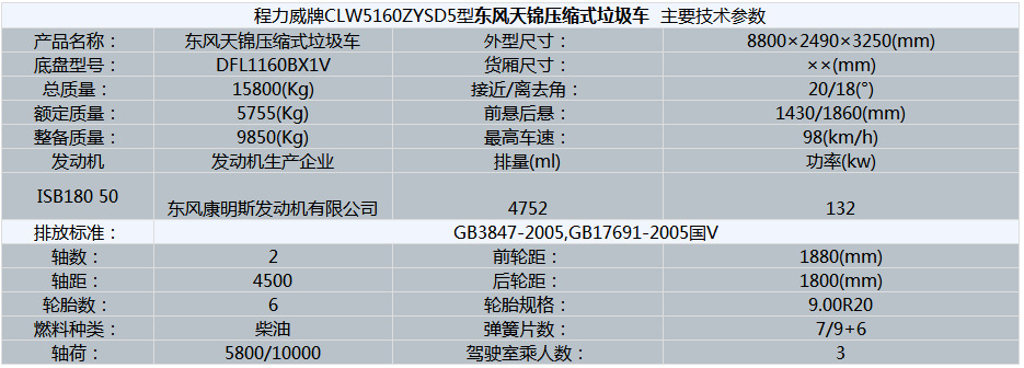 東風(fēng)天錦壓縮垃圾車(chē)（10立..(圖6)