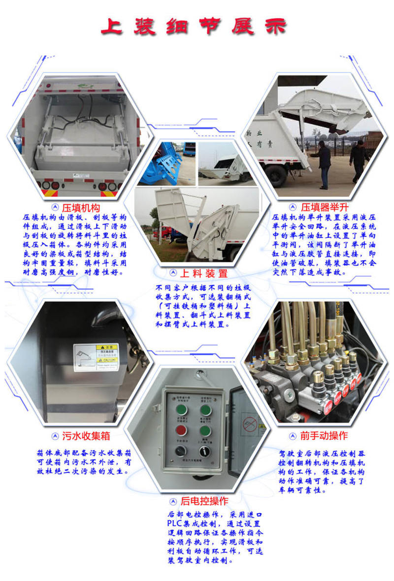 東風(fēng)天錦壓縮垃圾車(chē)（10立..(圖5)